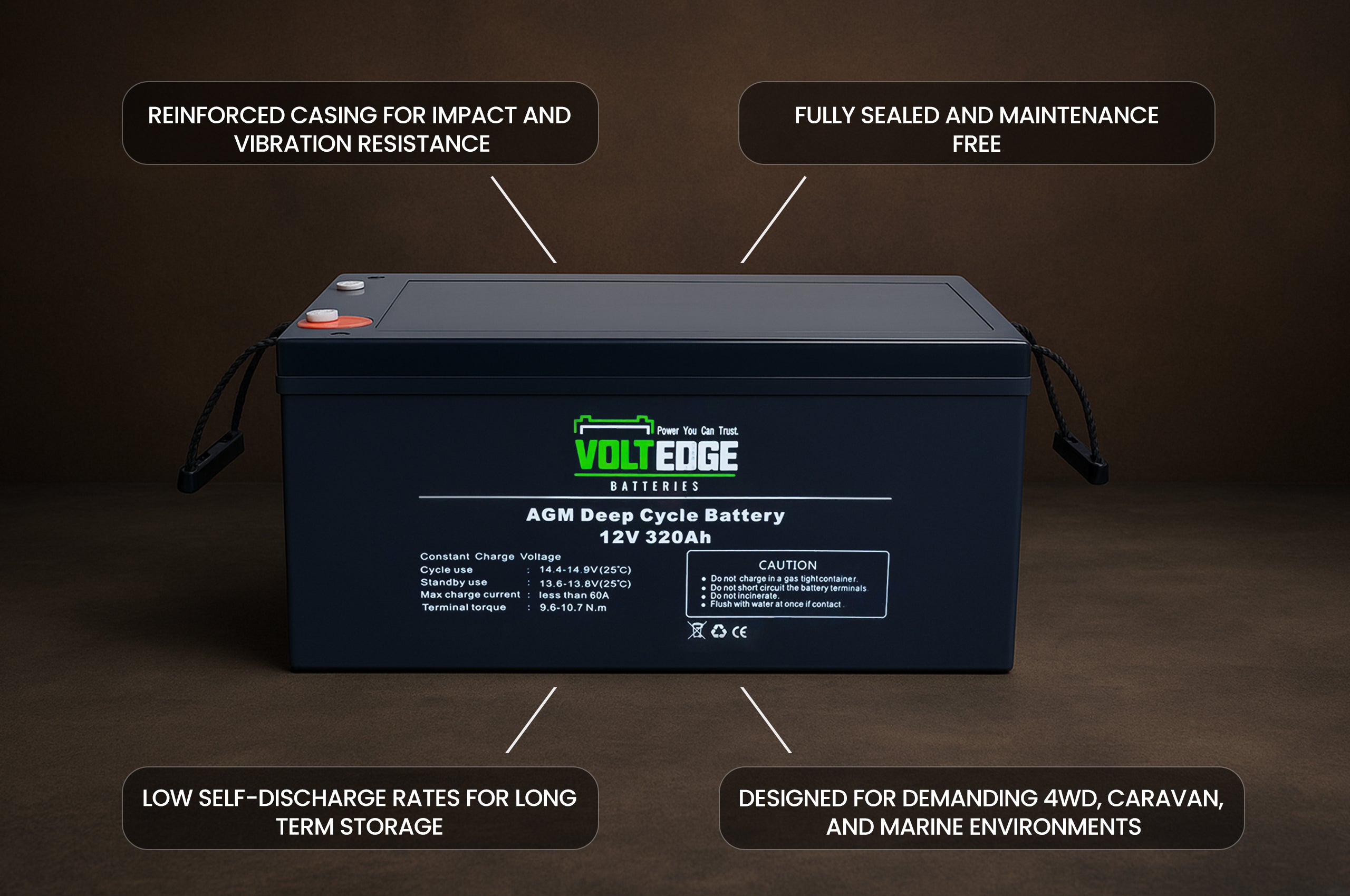 Choosing the Right Battery for Caravan and Camping Setups