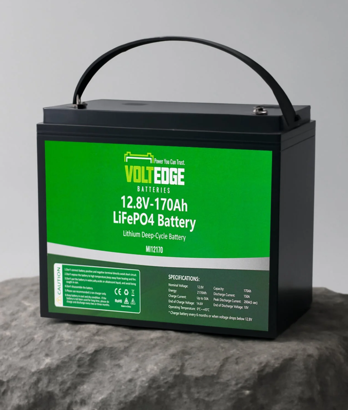 Lithium Batteries