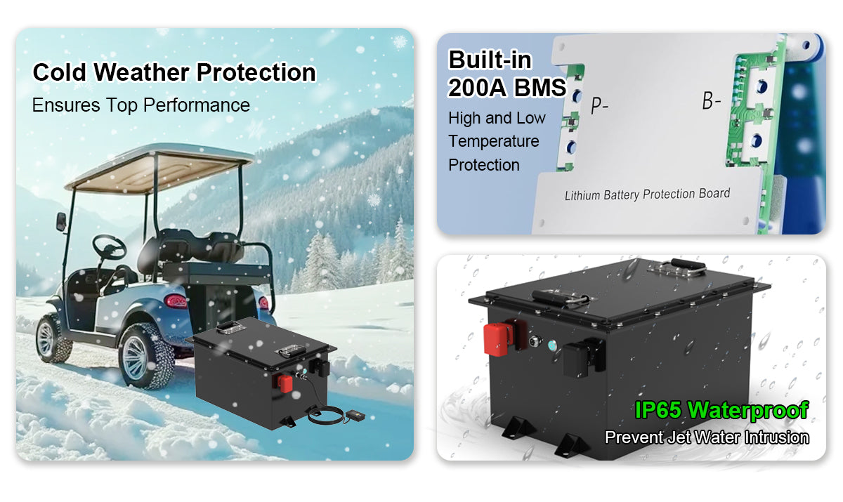 VoltEdge (Premium) Golf Cart 48V 105AH Lithium LiFePO4 Battery