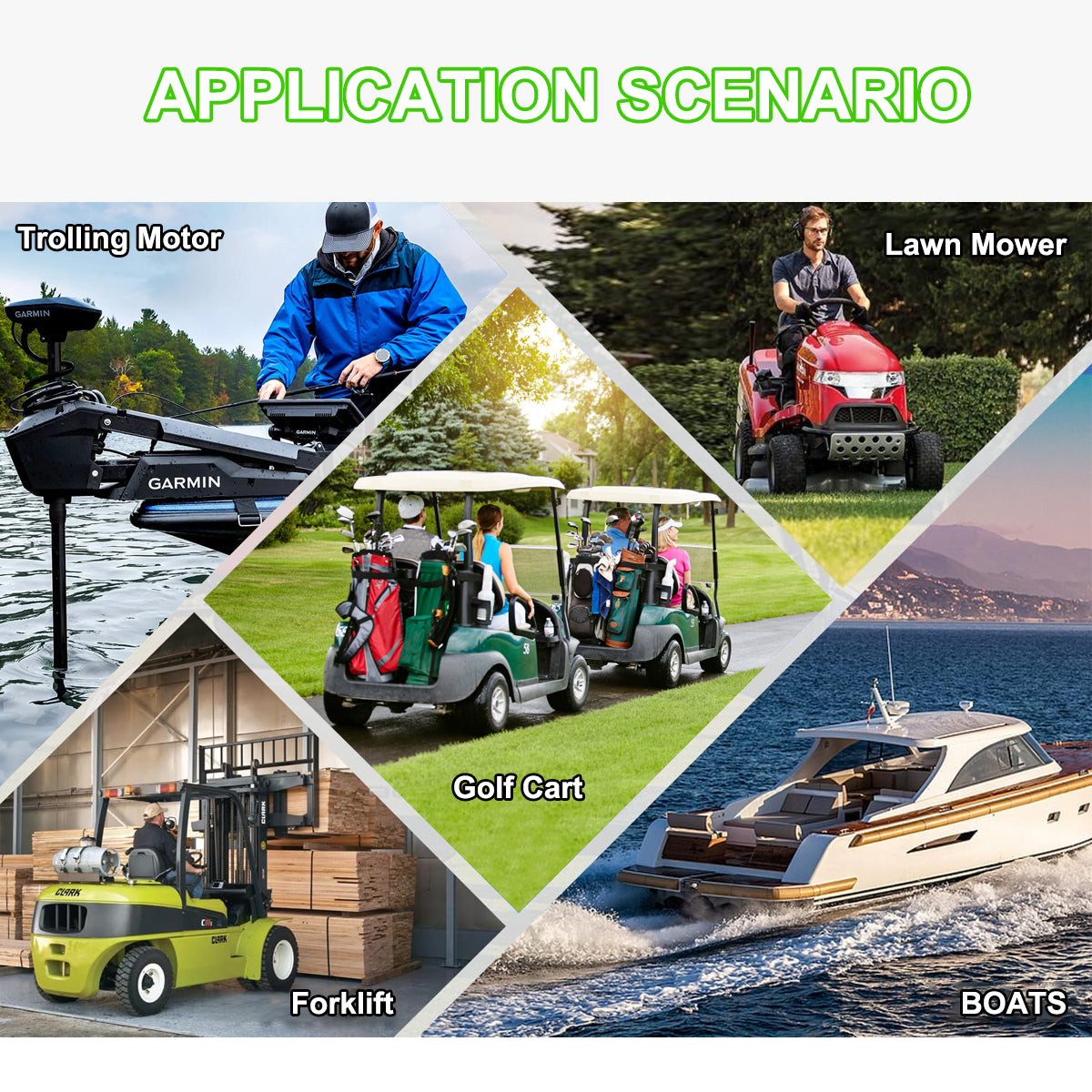 VoltEdge (Premium) Golf Cart 48V 105AH Lithium LiFePO4 Battery