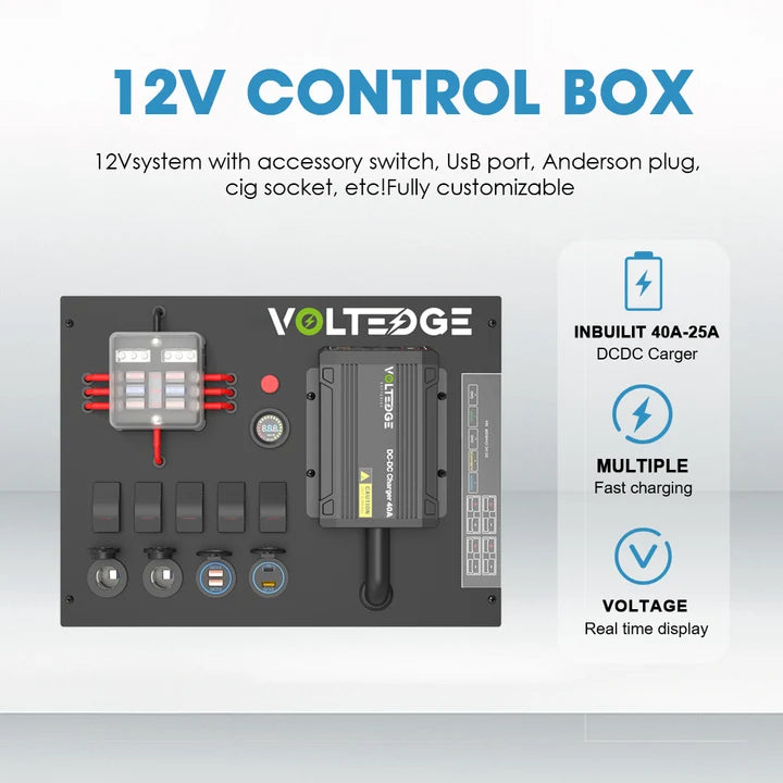 VoltEdge Ultimate 230 Touring Power Kit