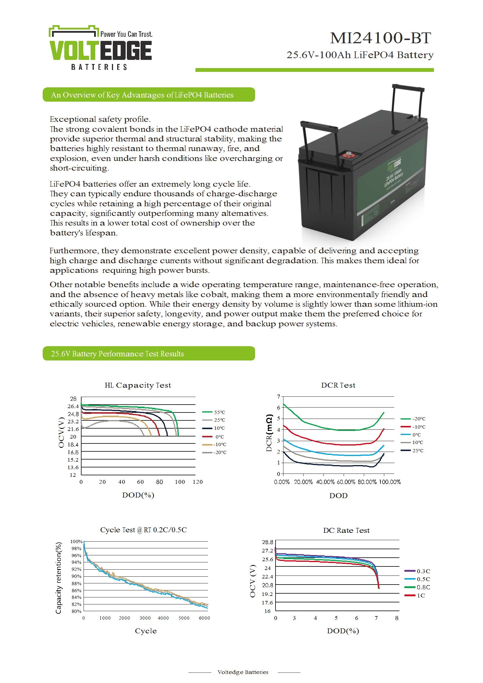 VoltEdge (Premium) 24V 100AH Lithium LiFePO4 Battery