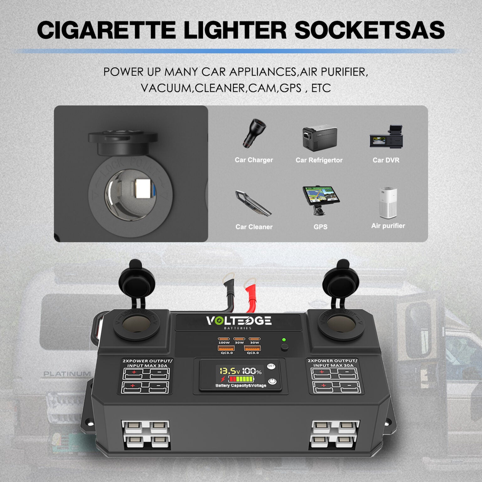 Mini Control Box – 12V Smart Power Distribution Hub with USB