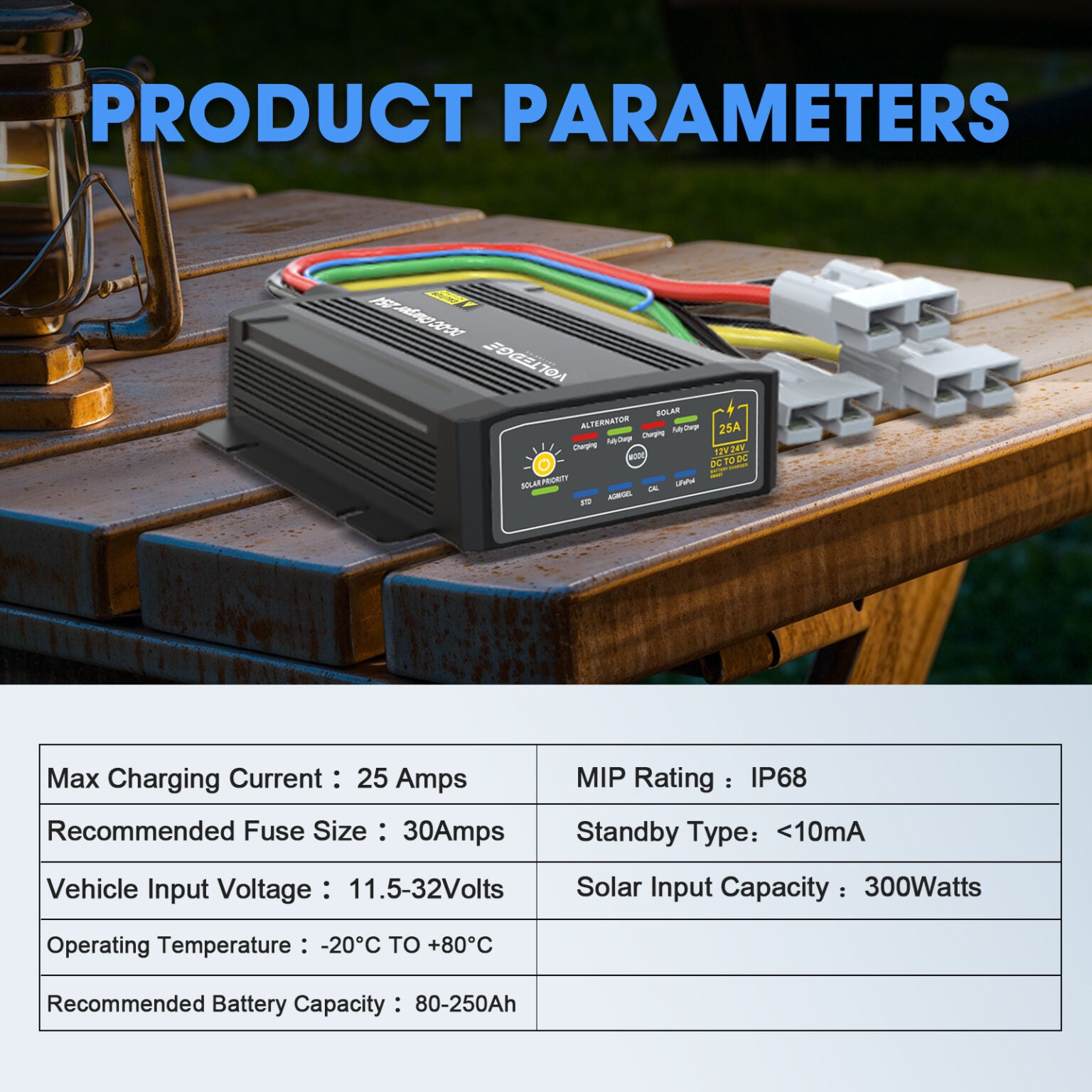 VoltEdge 25A Dual Input DC-DC Charger