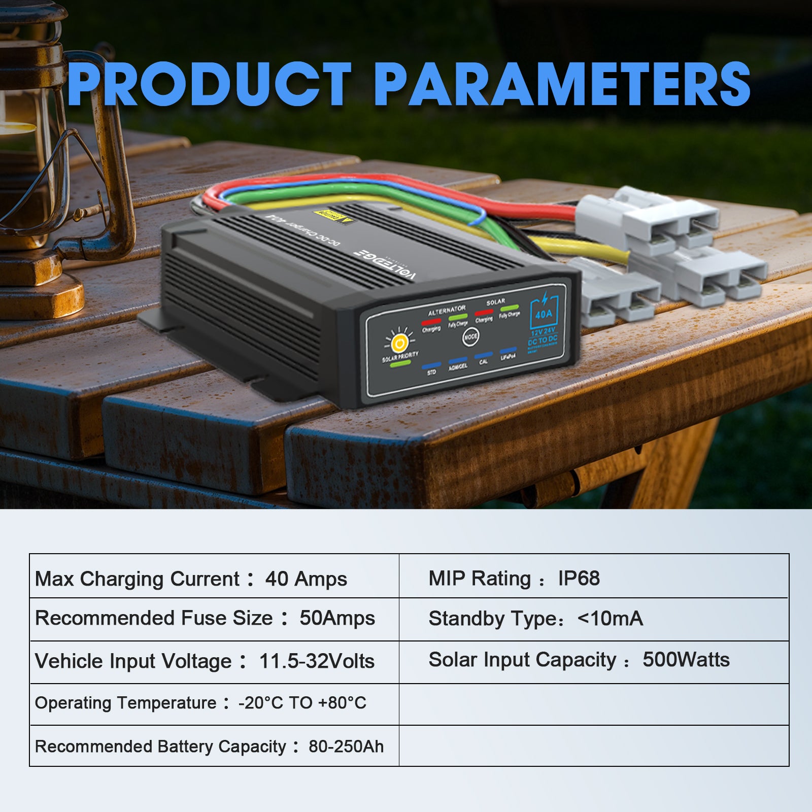 VoltEdge 40A Dual Input DC-DC Charger