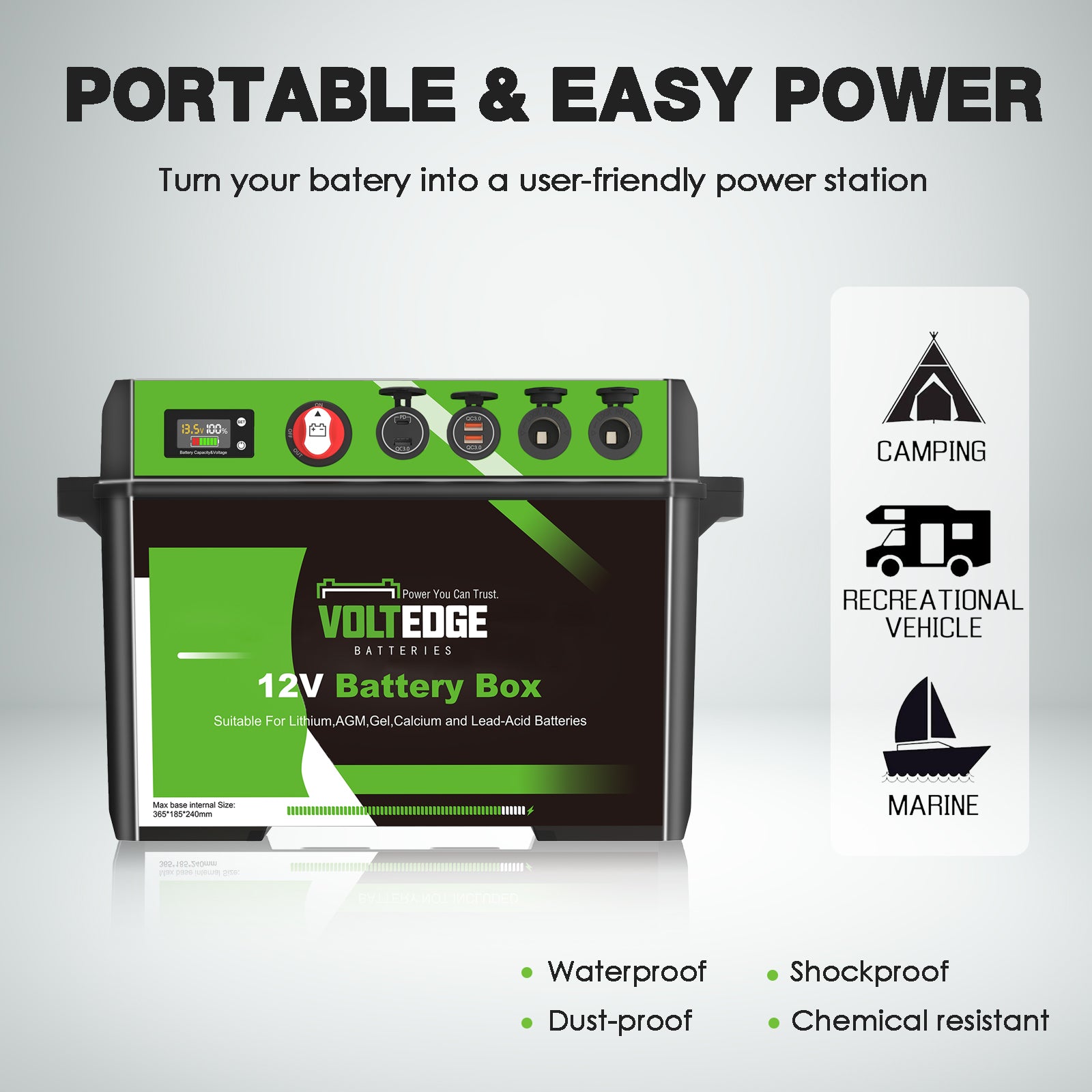 VoltEdge Battery Box