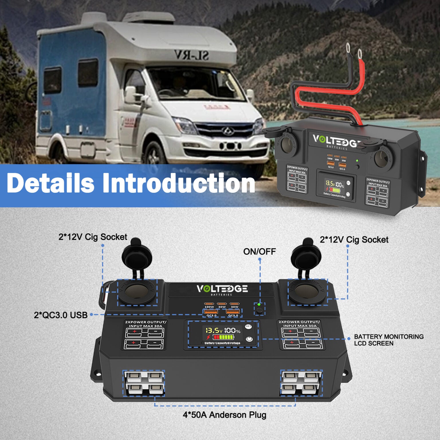 Mini Control Box – 12V Smart Power Distribution Hub with USB