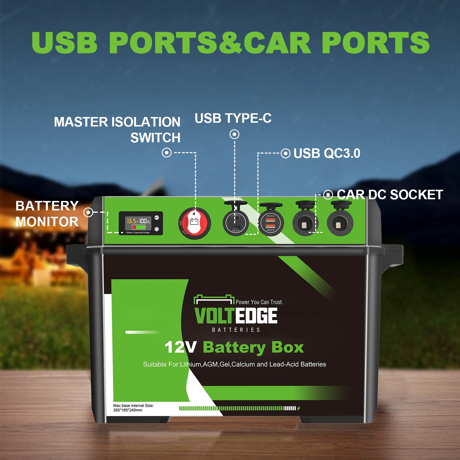 VoltEdge Battery Box