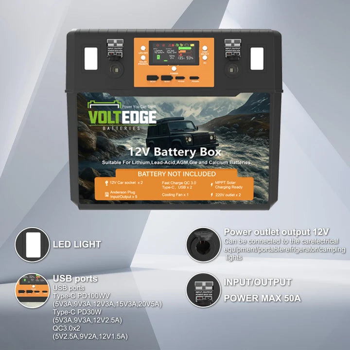 VoltEdge Ultimate 230 Touring Power Kit