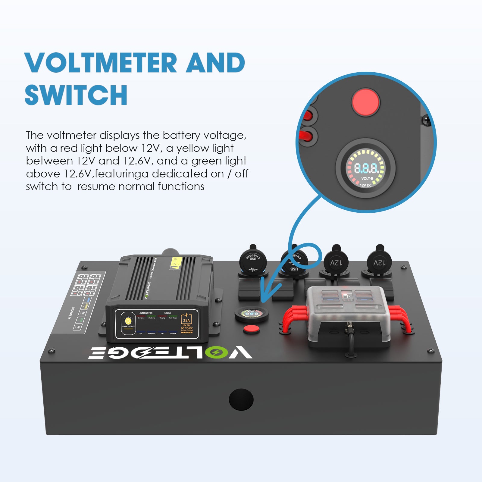 VoltEdge Premium Control Hub