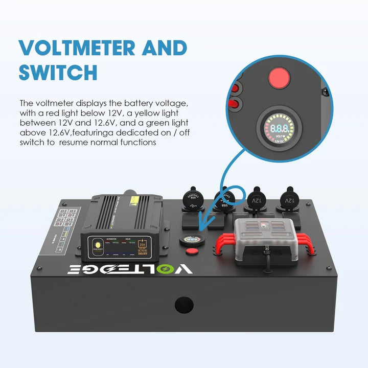 VoltEdge Ultimate 230 Touring Power Kit