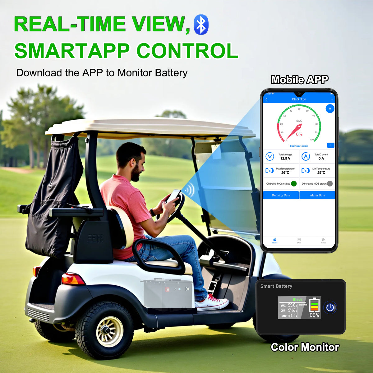 VoltEdge (Premium) Golf Cart 48V 105AH Lithium LiFePO4 Battery