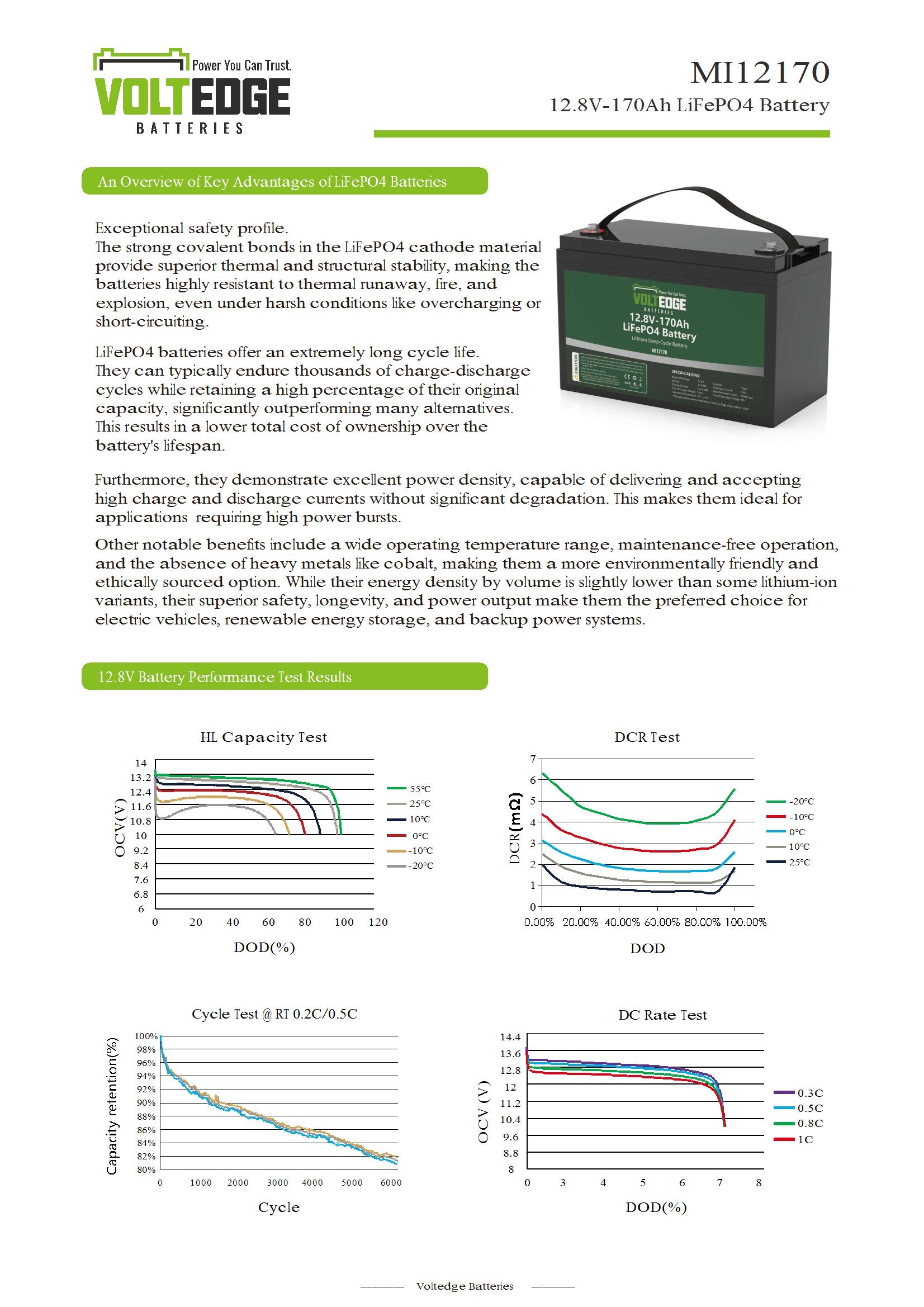 VoltEdge (Lite) 12.8V 170AH Lithium LiFePO4 Battery