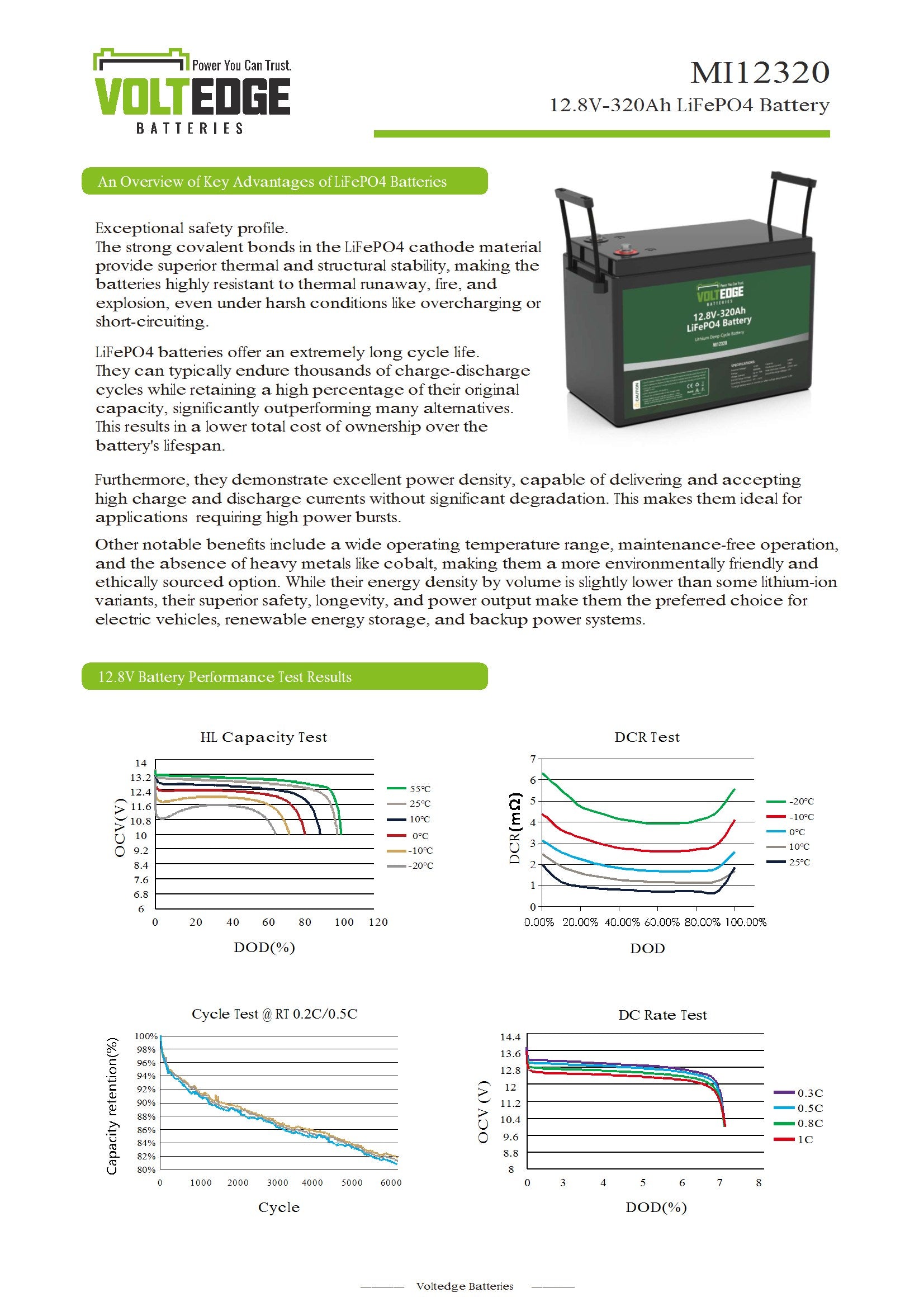 VoltEdge (Lite) 12.8V 320ah Lithium LiFePO4 Battery