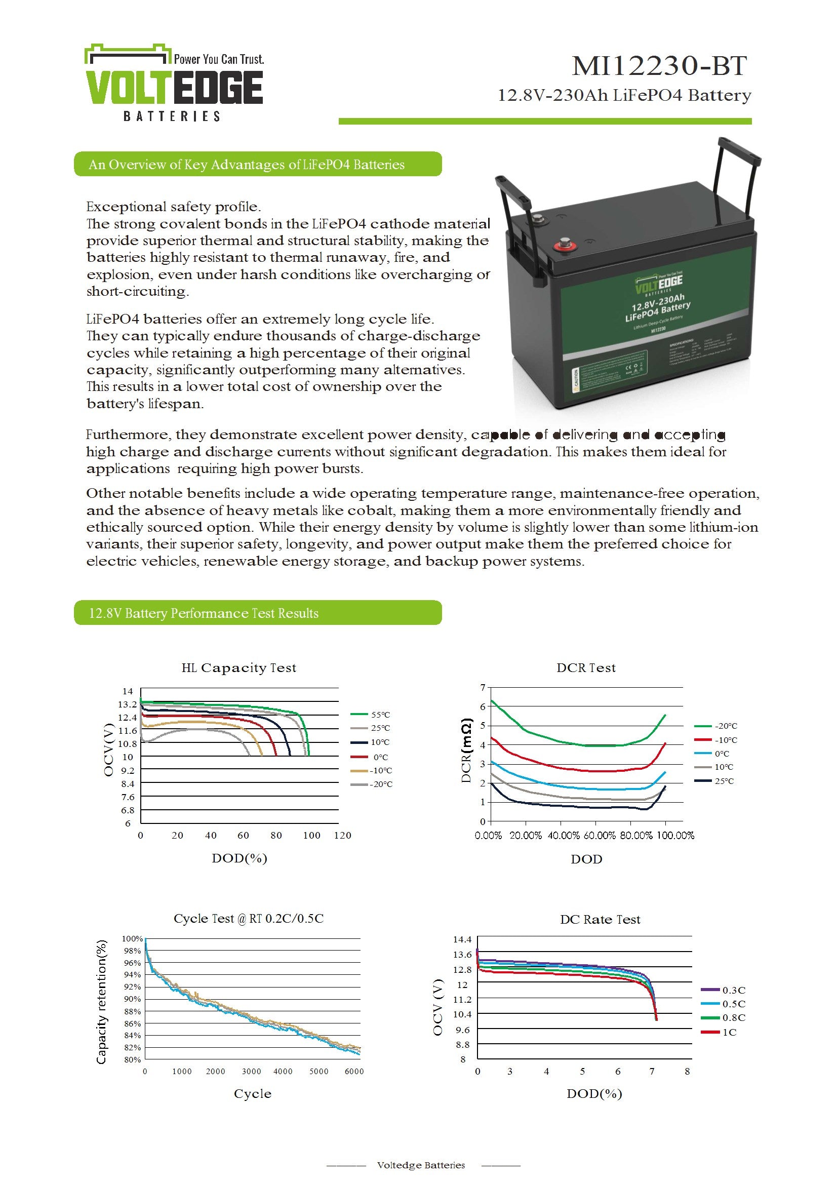VoltEdge (Premium)  12.8V 230Ah Lithium LiFePO4 Battery