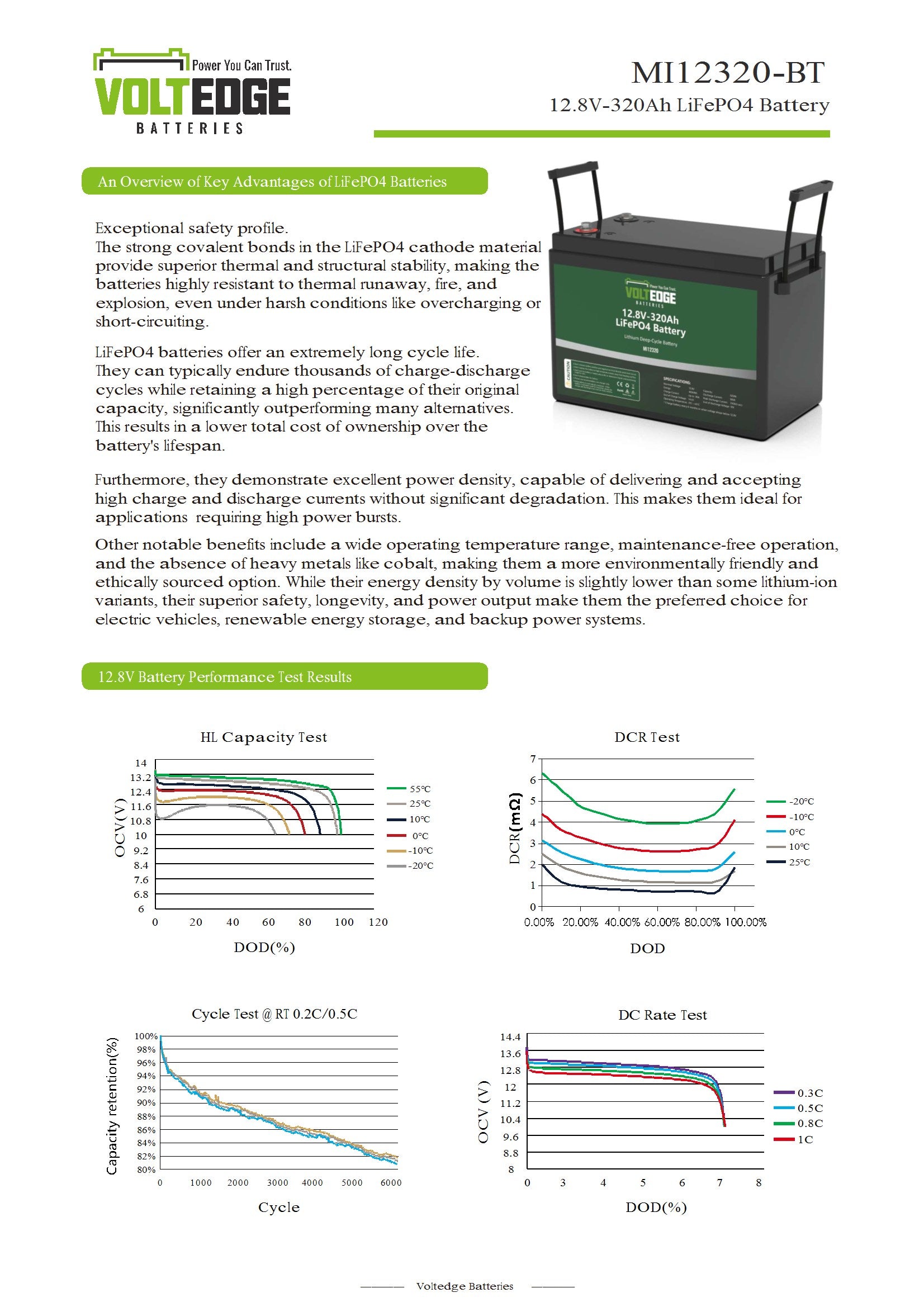 VoltEdge (Premium) 12.8V 320ah Lithium LiFePO4 Battery