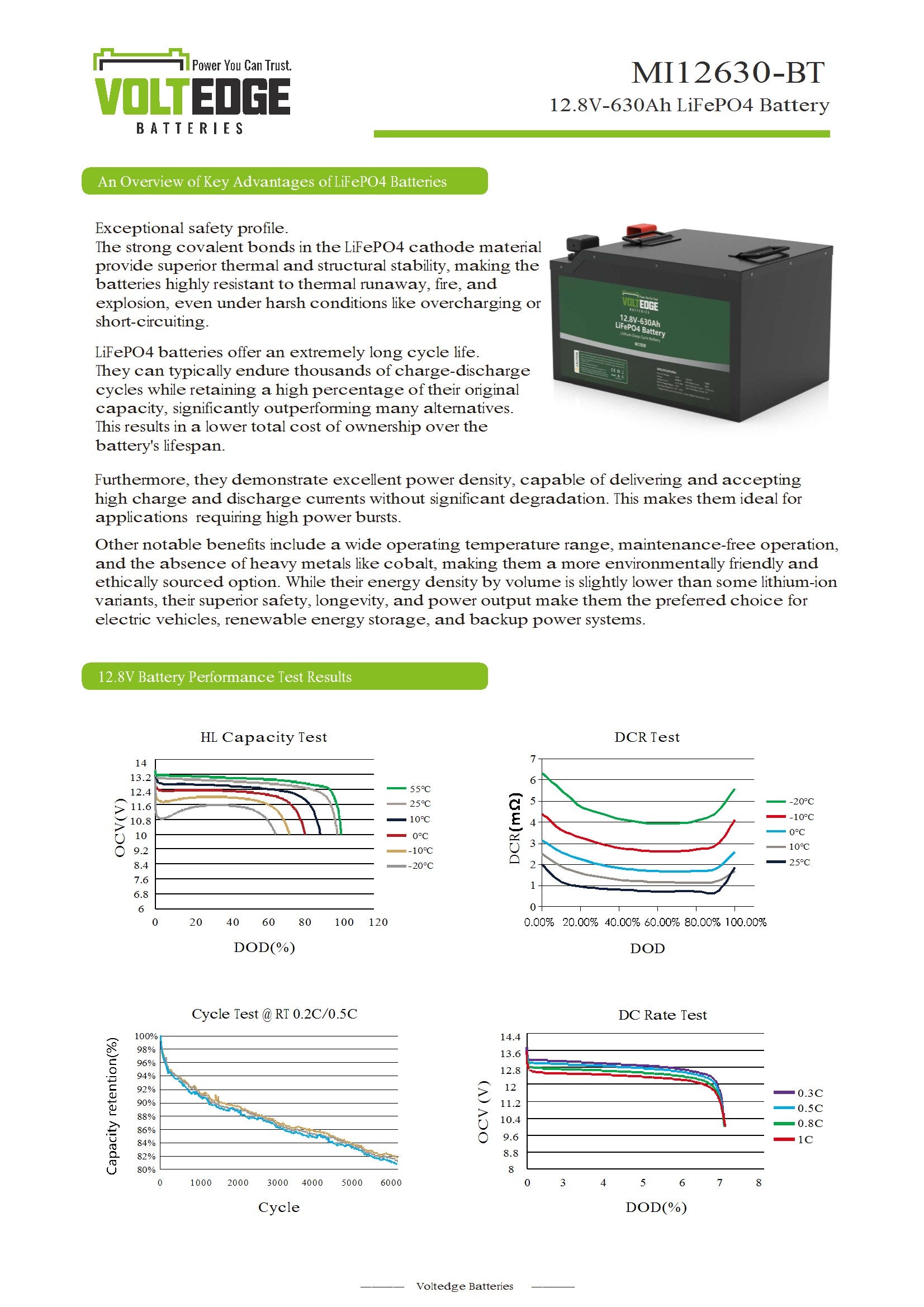 VoltEdge Premium 12.8V 630ah Lithium LiFePO4 Battery