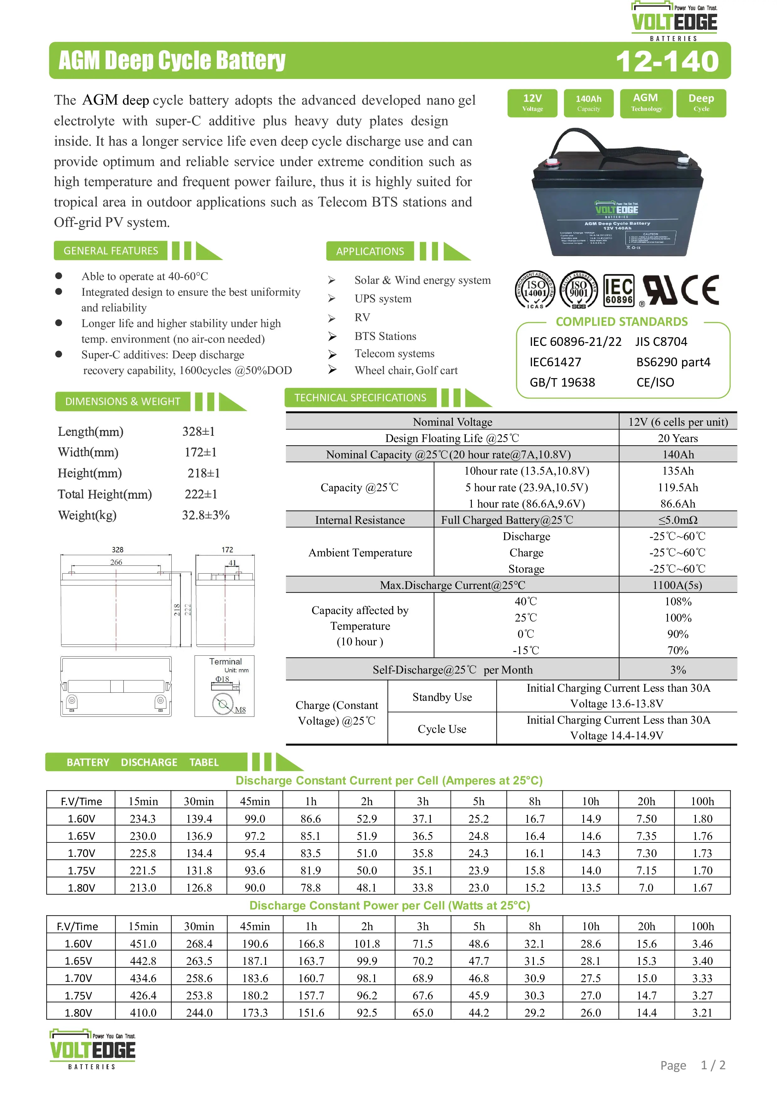 VoltEdge 12V 140Ah AGM DEEP CYCLE BATTERY