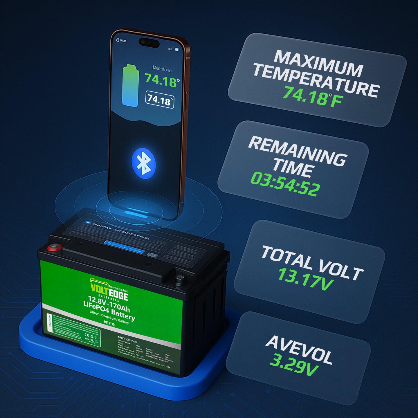 VoltEdge Rack/Cabinet Solar 48V 100AH Lithium LiFePO4 Battery