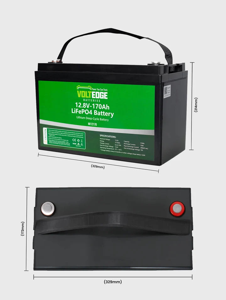 VoltEdge 170Ah Touring Kit
