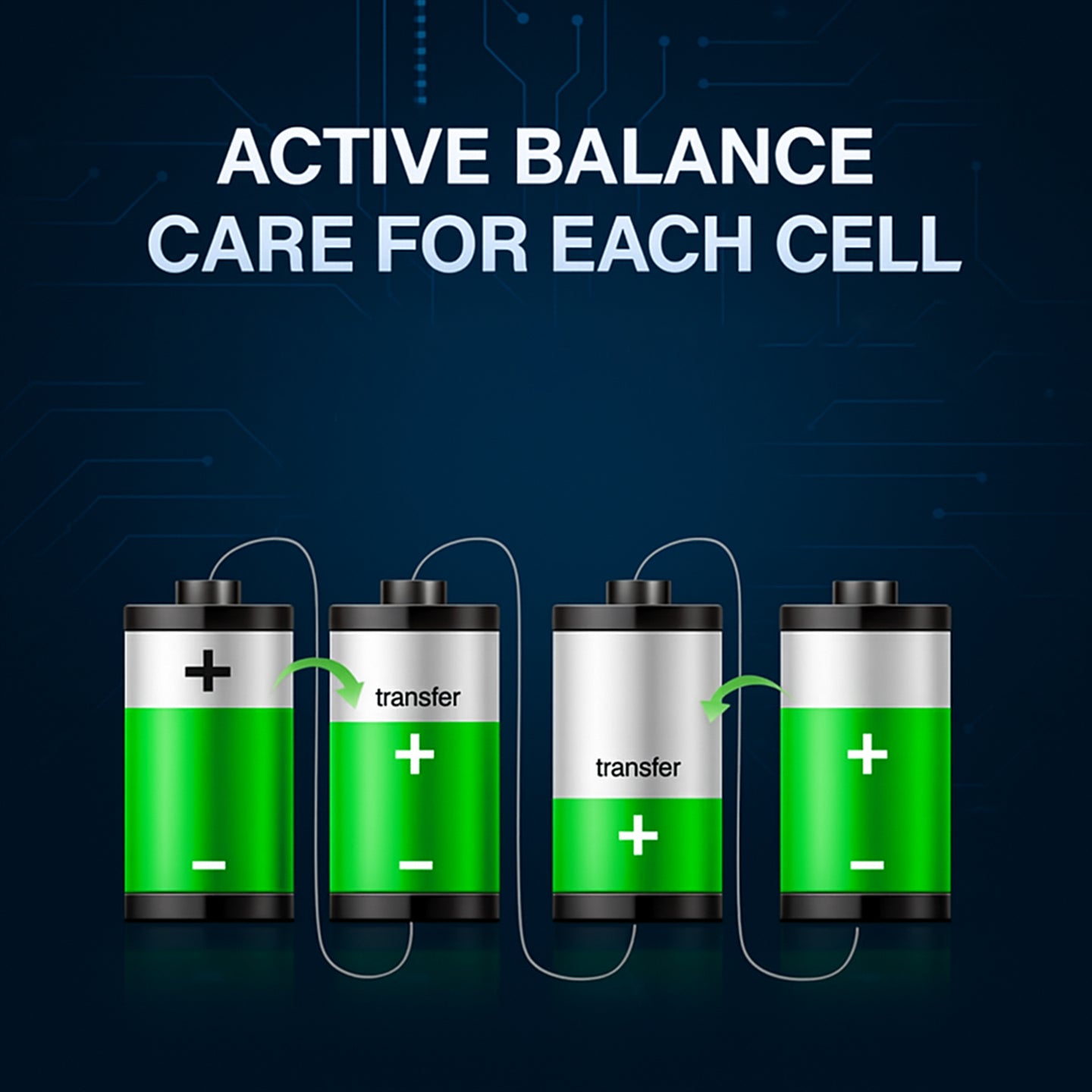 VoltEdge (Premium) 12.8V 170AH Lithium LiFePO4 Battery